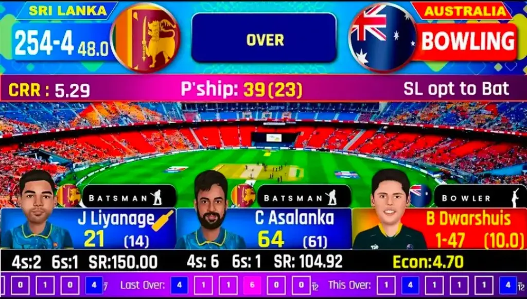 SCOREBOARD 2